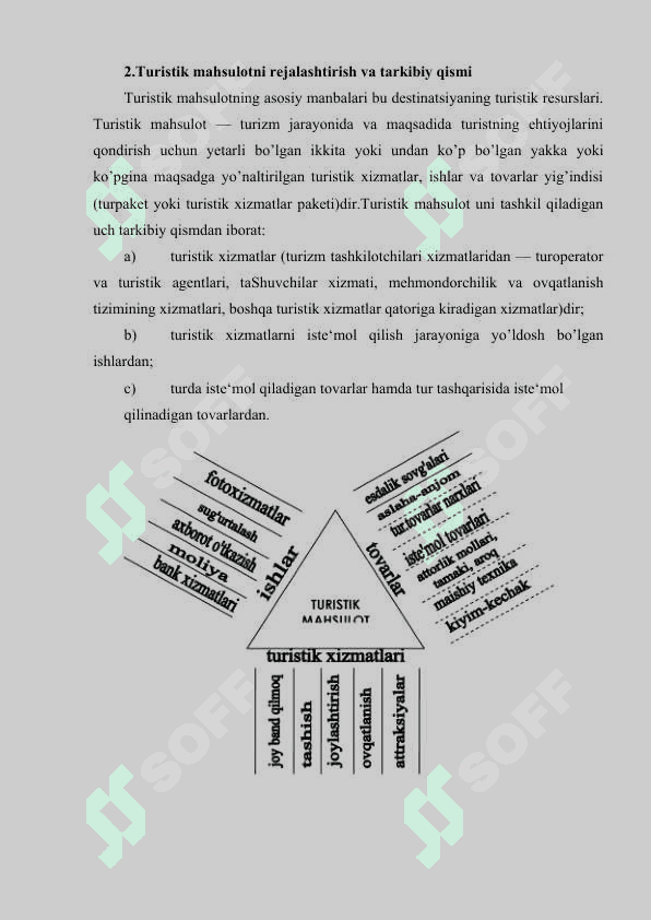 Tur mahsulotlarning tan narxini aniqlash 7