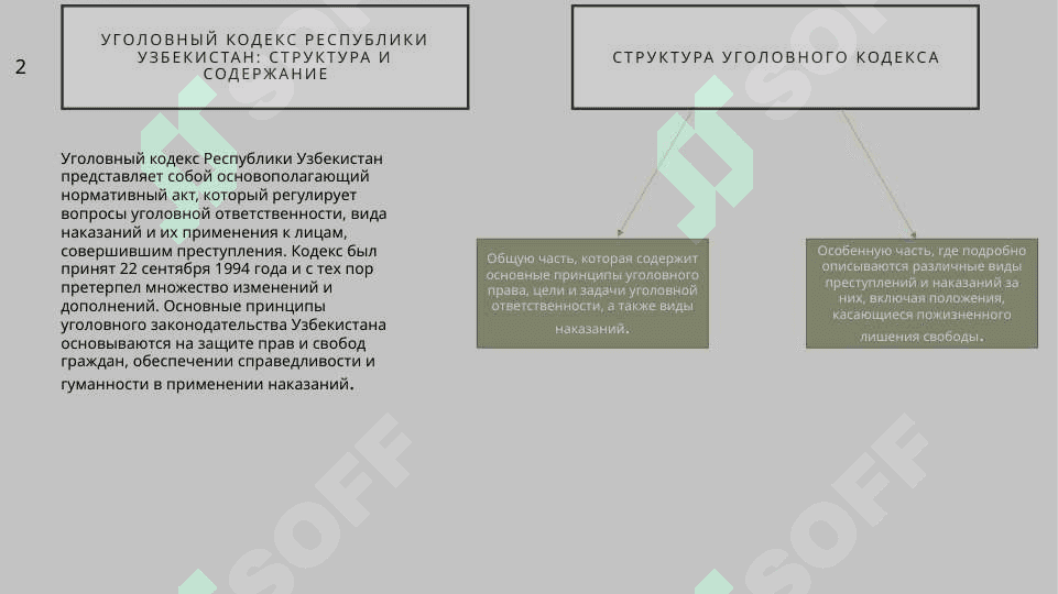 Статья 51 уголовного кодекса республики Узбекистан пожизненное лишения свободы 4