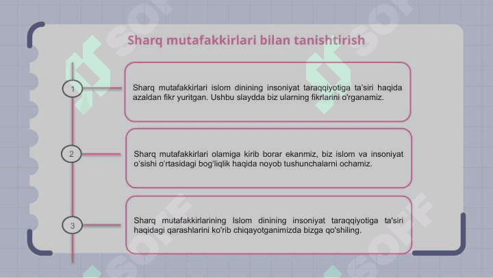 Sharq mutafakkirlarining Islom dining inson kamolotiga tasiri haqidagi goyalari 3