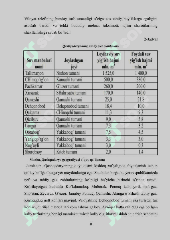Qashqadaryo viloyatining iqdisodiy geografik tavsifi 8