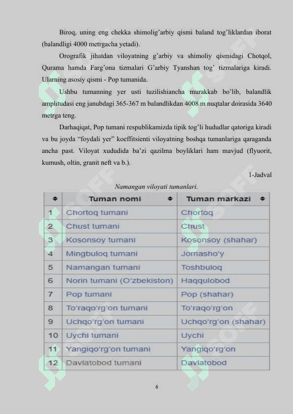 Namangan viloyatining iqdisodiy geografik tavsifi 6
