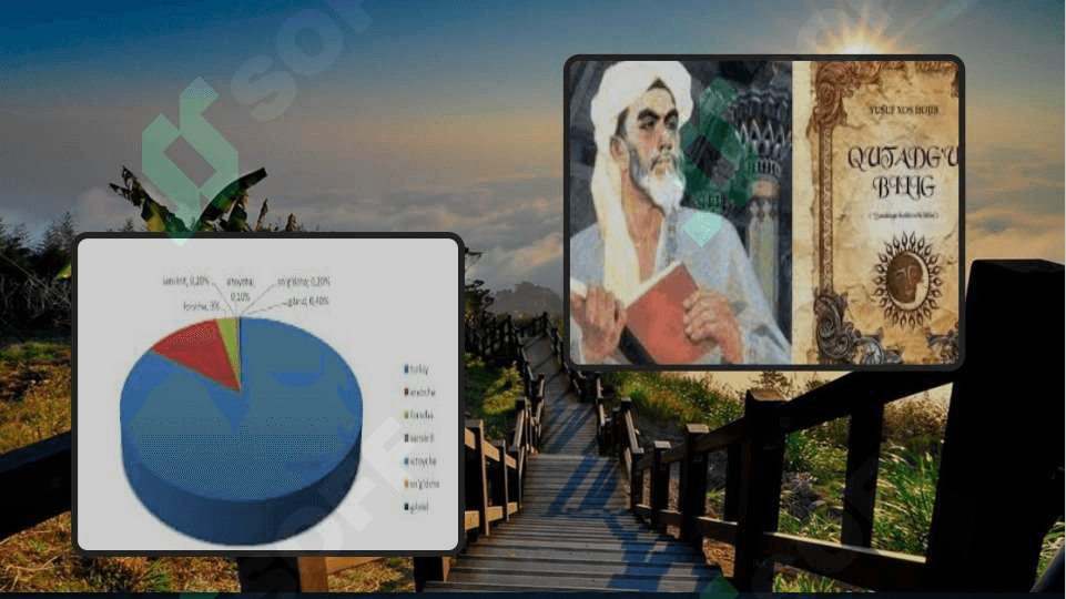 YUSUF HOS HOJIBNING “QUTADG’U BILIG” ASARIDA OBRAZLAR TABIATI 8