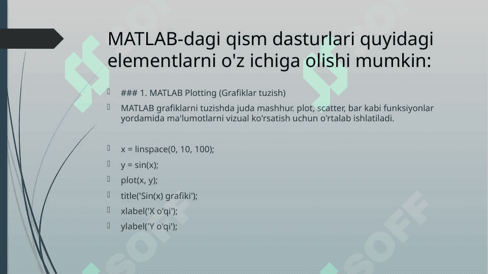 MATLAB dasturiy paketidagi qism dasturlar. 4