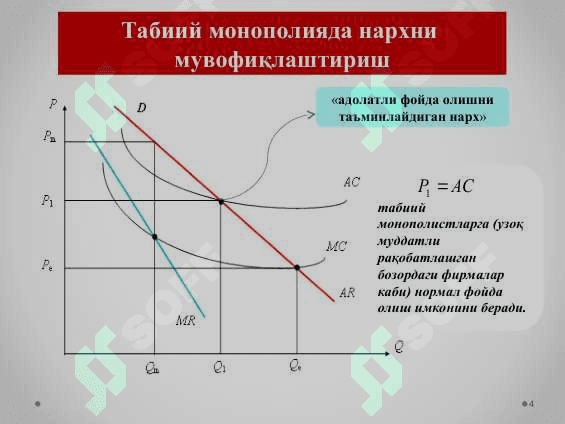 Бозор ҳокимияти шароитида  нарх белгилаш тамойиллари 4