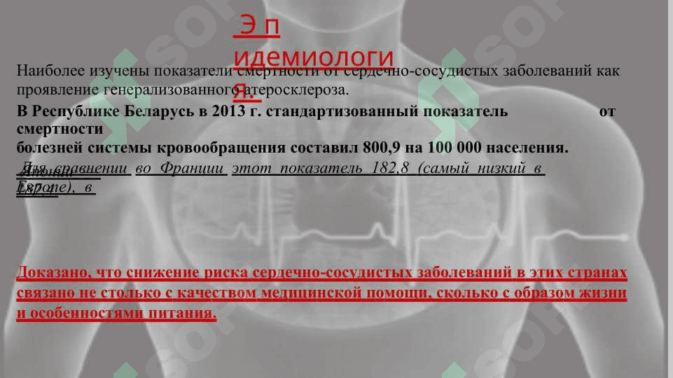 Атеросклероз 3