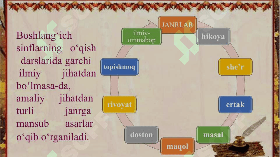 O’zbek xalq ertaklari Ertakni o‘qish mеtodikasi 3