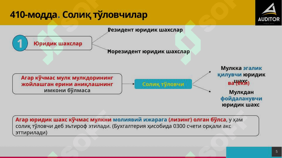Мол-мулк солиғи 5