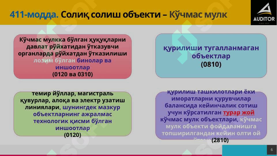 Мол-мулк солиғи 6