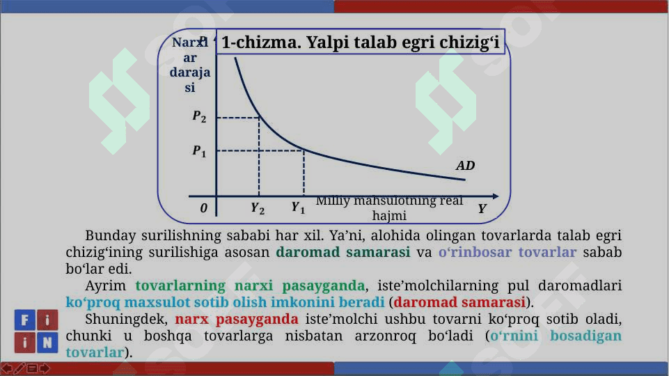 Yalpi talab, yalpi taklif modeli 4