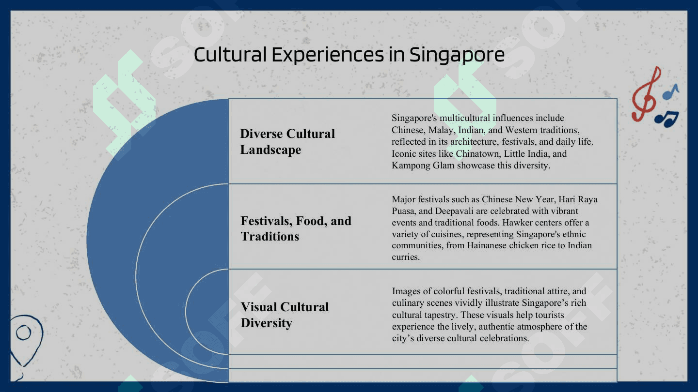 Welcome to Singapore 4