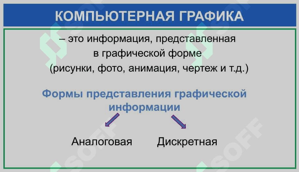 ПРАКТИЧЕСКАЯ РАБОТА. КОМПЬЮТЕРНАЯ ГРАФИКА. 5