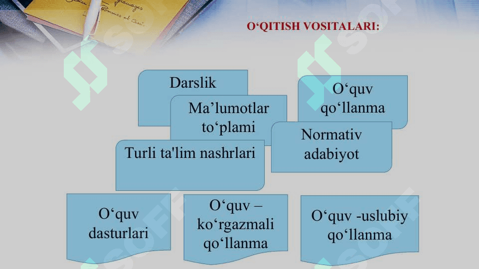 ILMIY ADABIYOTLAR BILAN ISHLASH 3