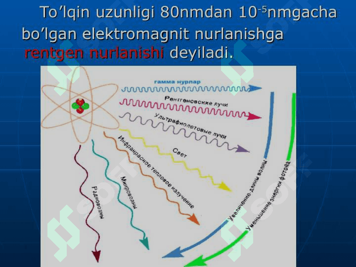 RENTGEN NURLANISHI VA UNI TIBBIYOTDA QO’LLANILISHI. Рентген нурланиш 3