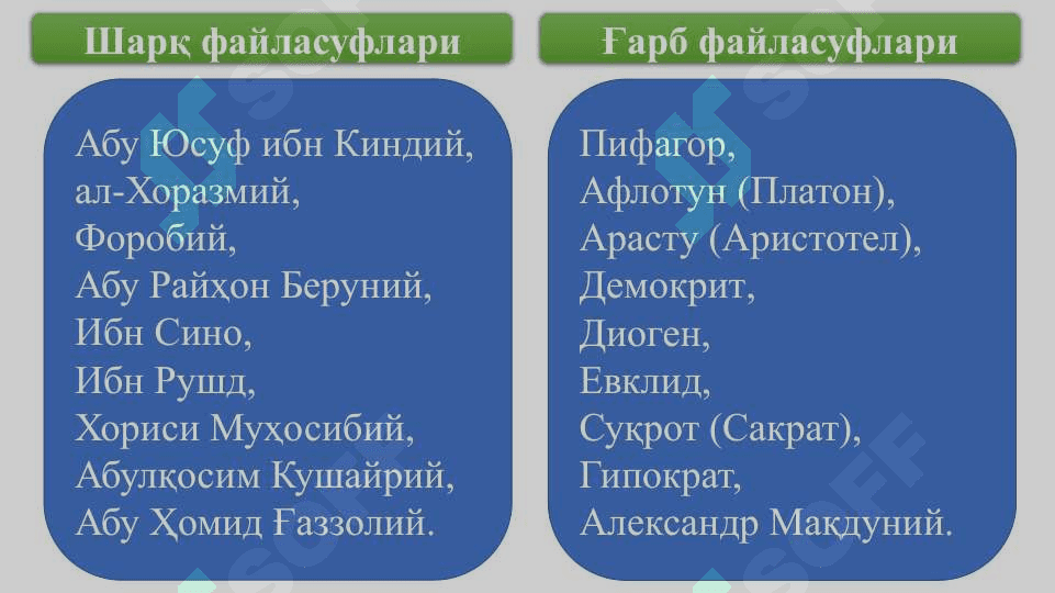 Ғарб фалсафасининг устувор йўналишлари ва уларнинг фан тараққиётига таъсири 4