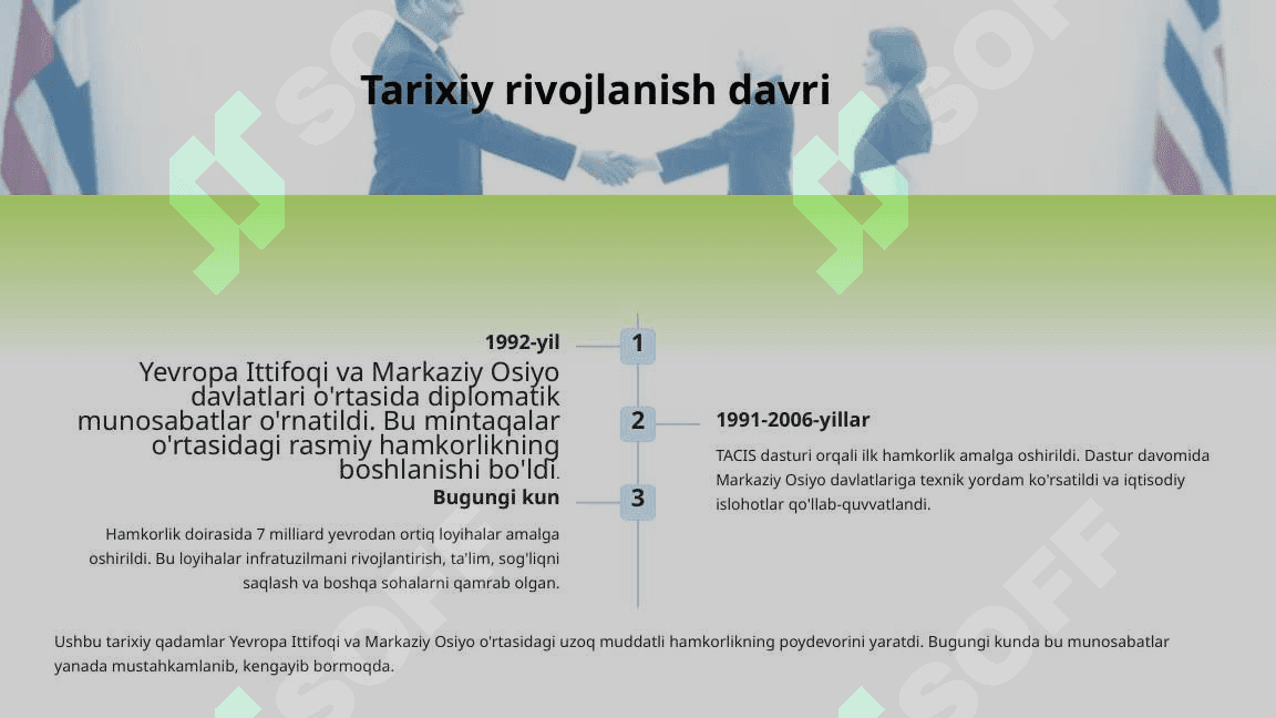 Yevropa ittifoqi va Markaziy Osiyo 5