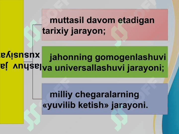 Globallashuv va mafkuraviy immunitetGloballashuv va mafkuraviy immunitet 7