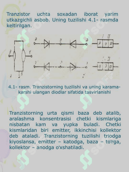 Tranzistorlarning klassifikasiyasi Bipolyar tranzistorlar 3