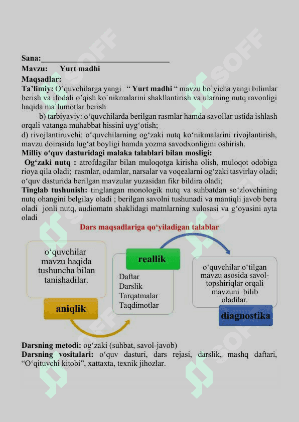 Dars ishlanma 2