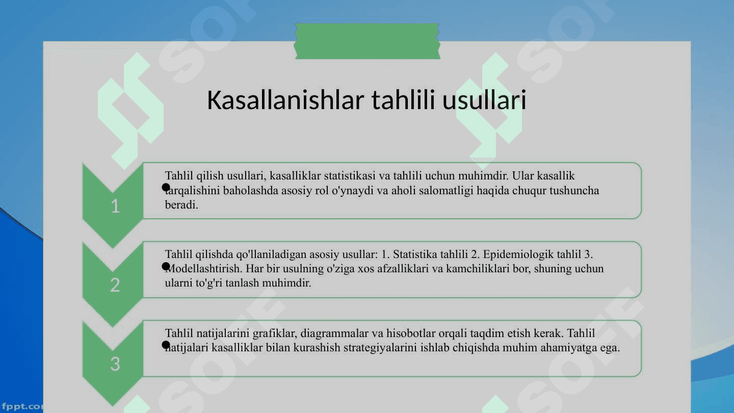 Aholi kasallanishlari ko‘rsatkichlari va ularni hisoblash. Xalqaro kasalliklar klassifikatsiyasi 4