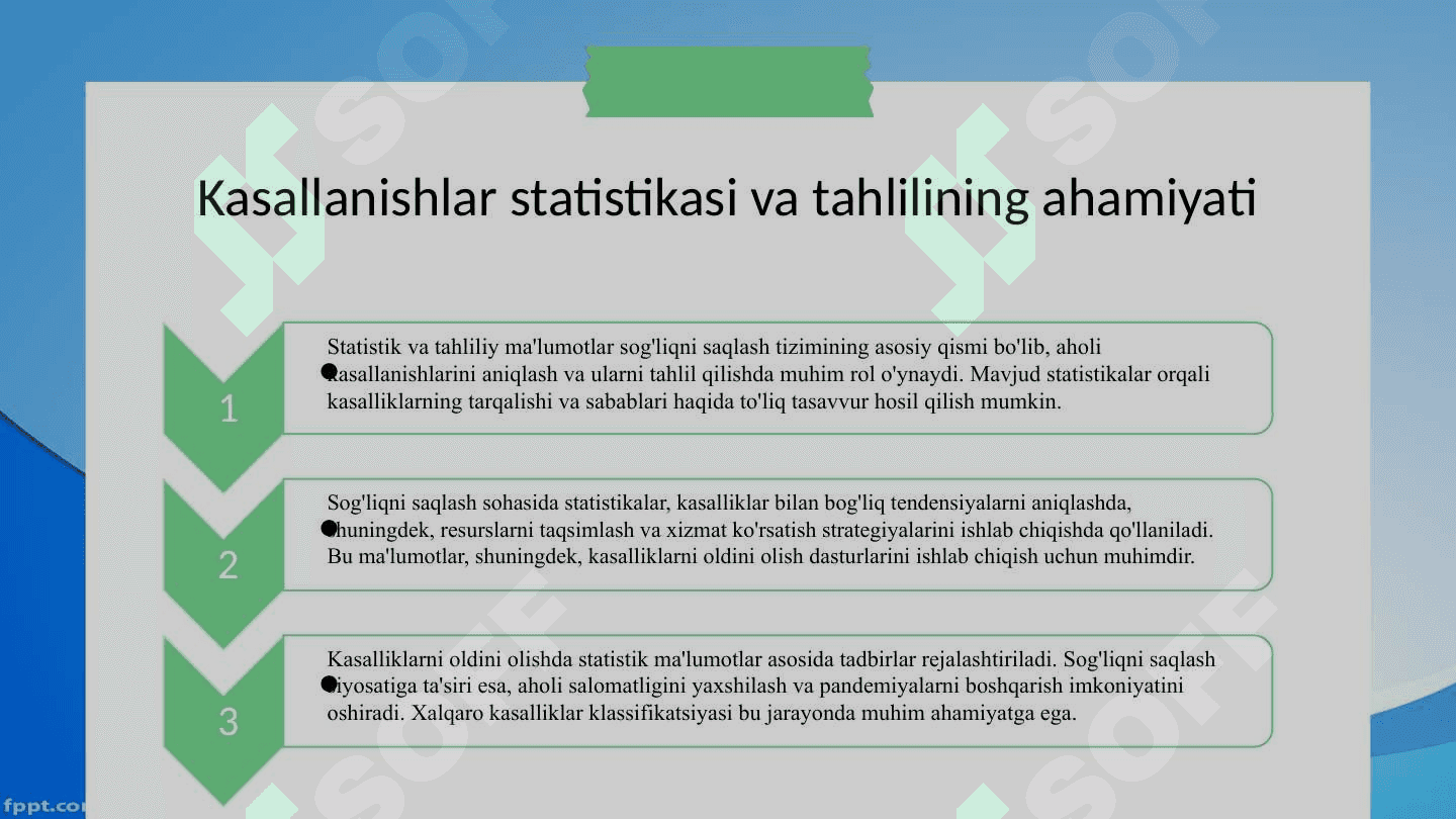 Aholi kasallanishlari ko‘rsatkichlari va ularni hisoblash. Xalqaro kasalliklar klassifikatsiyasi 5
