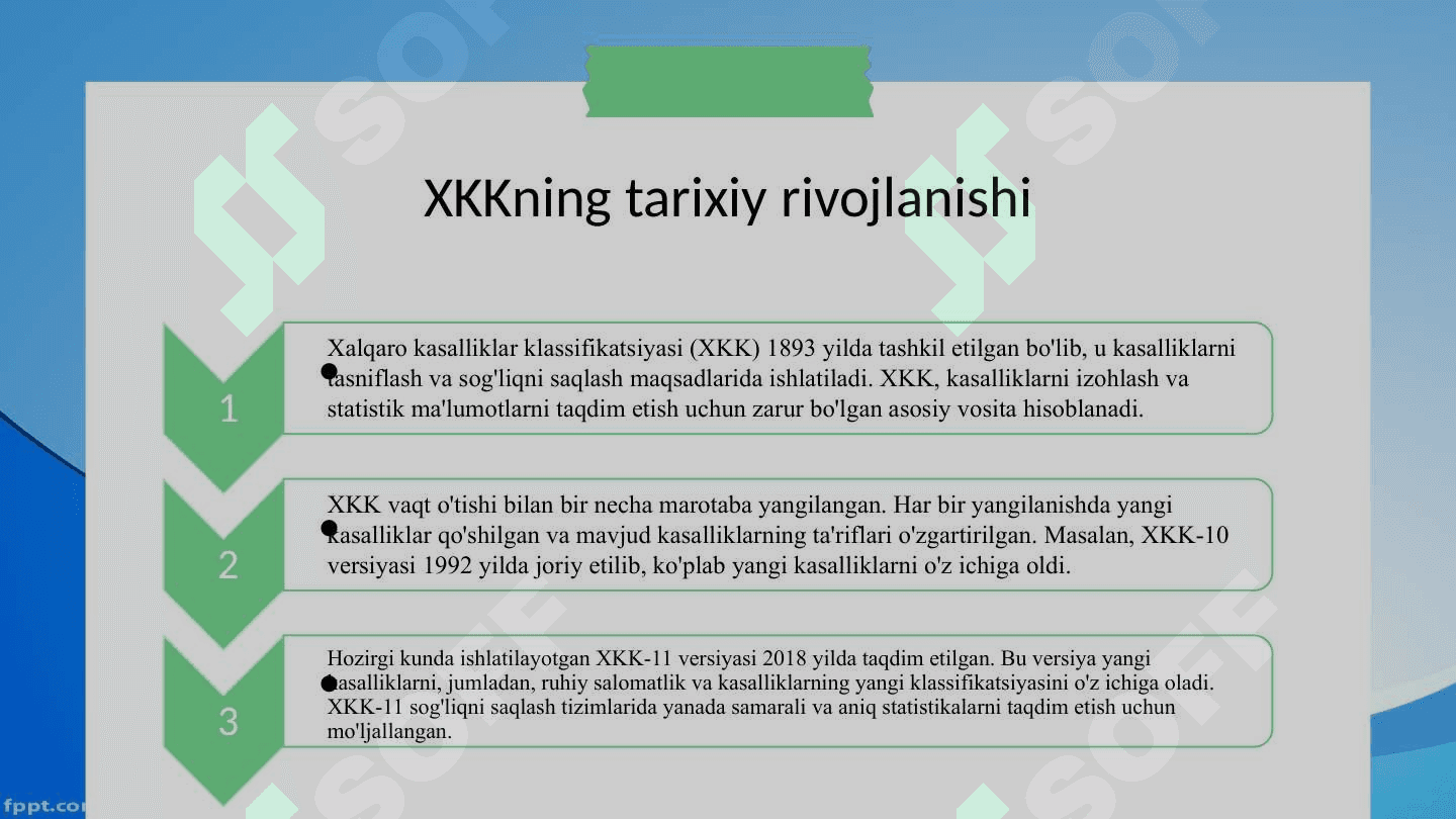 Aholi kasallanishlari ko‘rsatkichlari va ularni hisoblash. Xalqaro kasalliklar klassifikatsiyasi 8