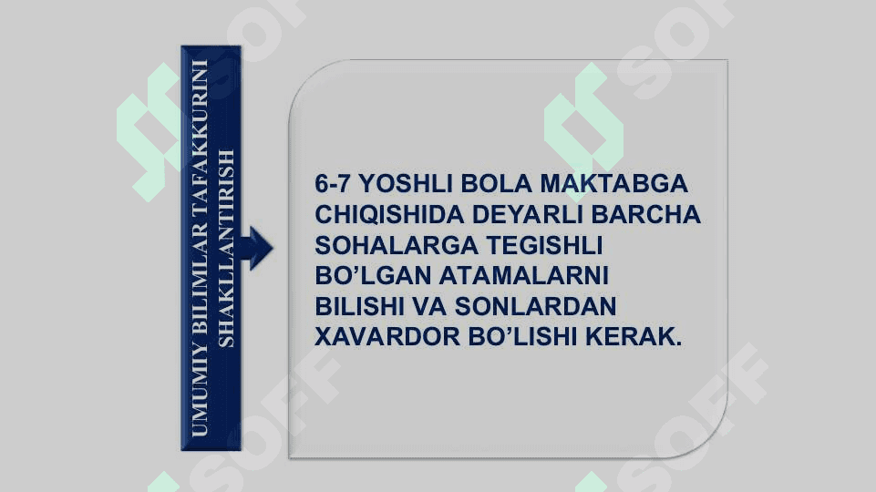 MAKTABGA PSIXOLOGIK TAYYORGARLIK DIAGNOSTIKASI 4