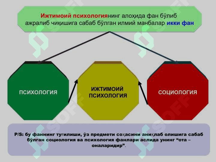 ДАВЛАТ ВА ЖАМИЯТ  КОНТЕКСТИДА  ШАХС МУАММОСИ 8