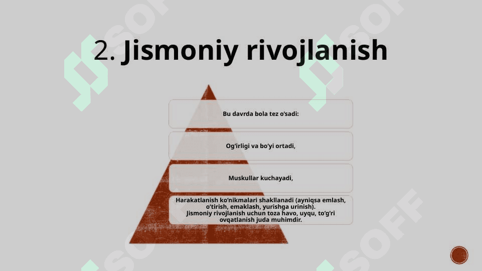 Go‘daklik davrida psixik rivojlanishda kattalar bilan emotsional muloqatning ahamiyati 5