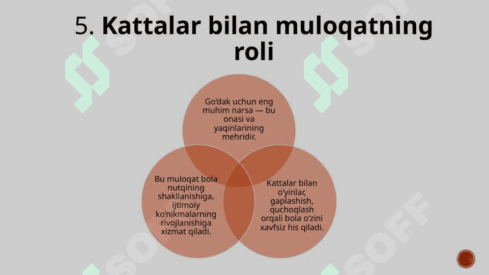 Go‘daklik davrida psixik rivojlanishda kattalar bilan emotsional muloqatning ahamiyati 8