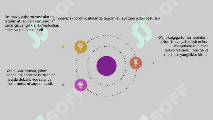 MEDIA MAKONDA AXBOROTNI TAQDIM ETISH 4