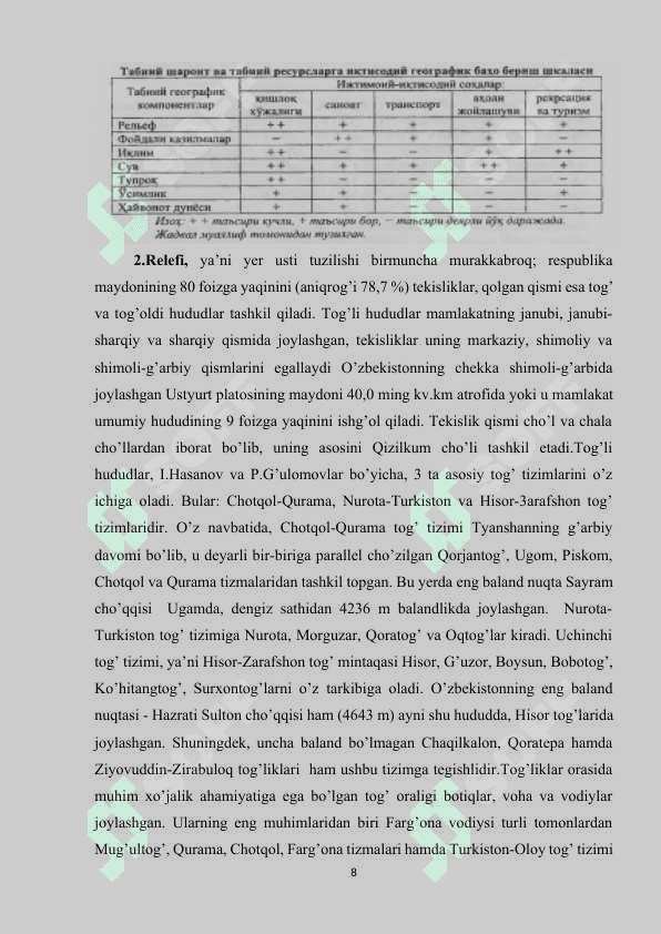 SAMARQAND VILOYATI TABIIY RESURSLARIDAN FOYDALANISH.docx 7