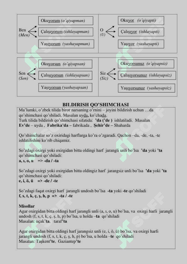 Turk tili grammatika o`zbekcha o`rganamiz 5