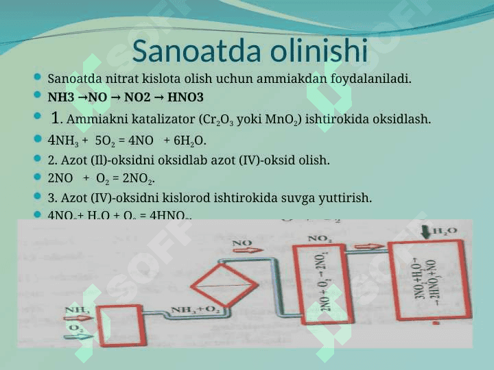 8-sinf kimyo Nitrat kislota 5