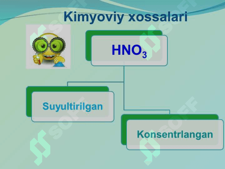 8-sinf kimyo Nitrat kislota 7