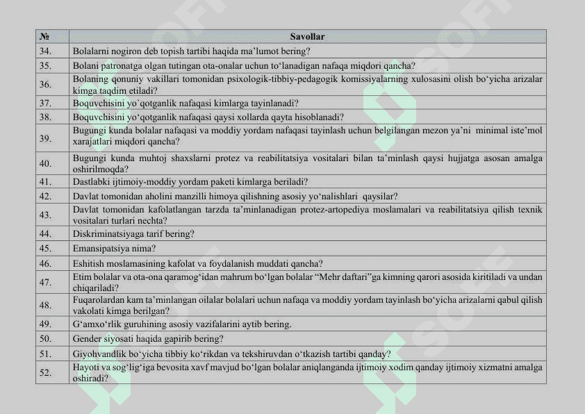 Argos suhbat savollari 3