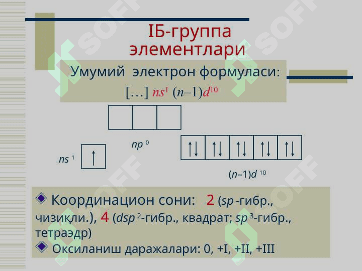 IБ-группа элементларининг умумий тавсифи. Мис. Кумуш.Олтин 3