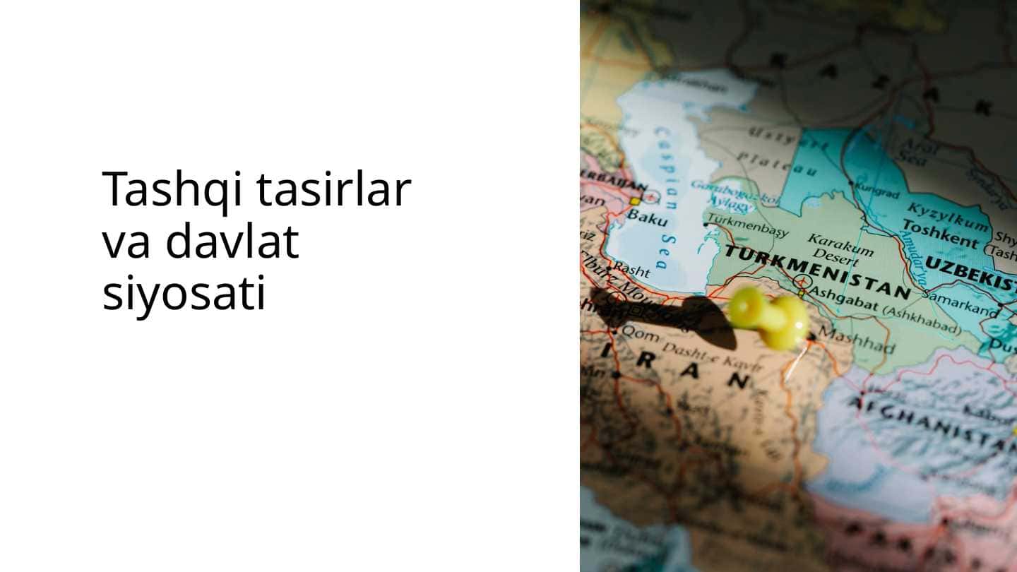 Tashqi tasirlar va davlat siyosati