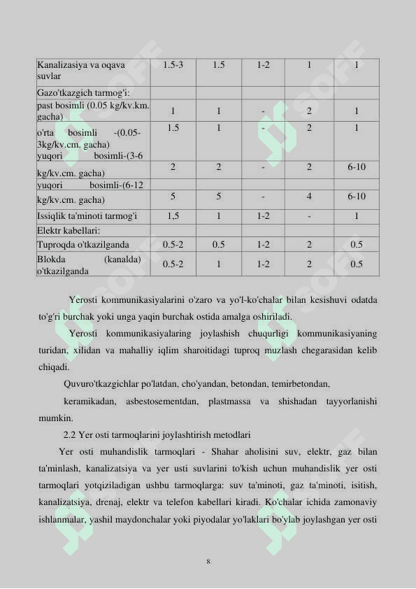 Magistrlik dissertatsiya 8