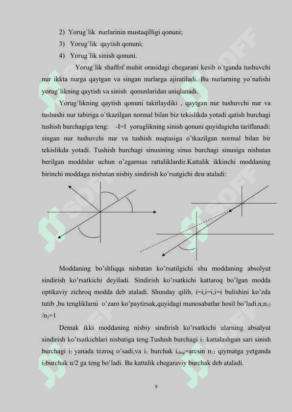 GEOMETRIK OPTIKA QONUNLARI 7