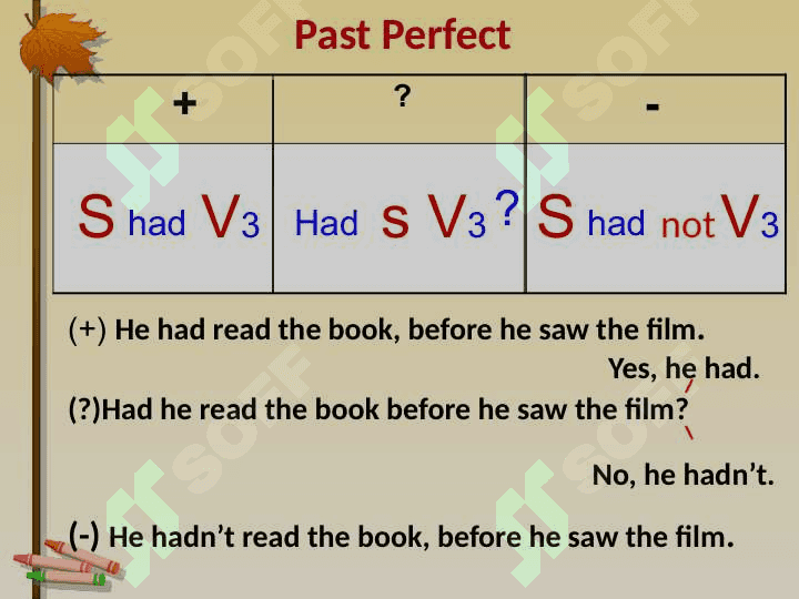 The Past Perfect Tense 4