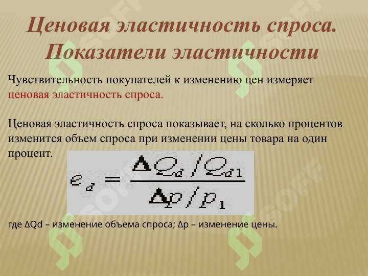 Эластичность спроса и предложения 3