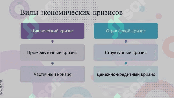 Экономический кризис 4