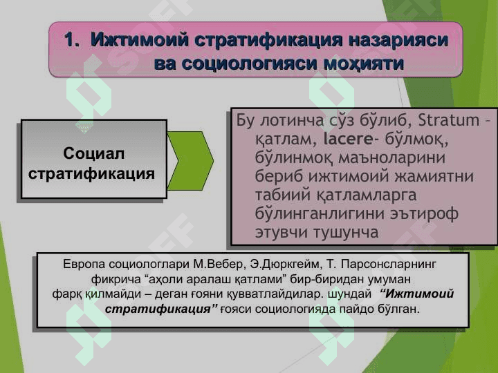 Ижтимоий тузилмалар социологияси 4