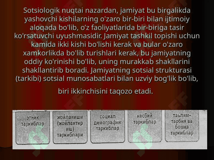 Jamiyat sotsial strukturasi 4