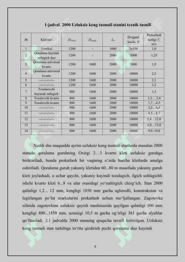 1250х2,5 O’lchamdagi listlarni issiq holatda prokatlab olishni texnalogik jarayoni 8