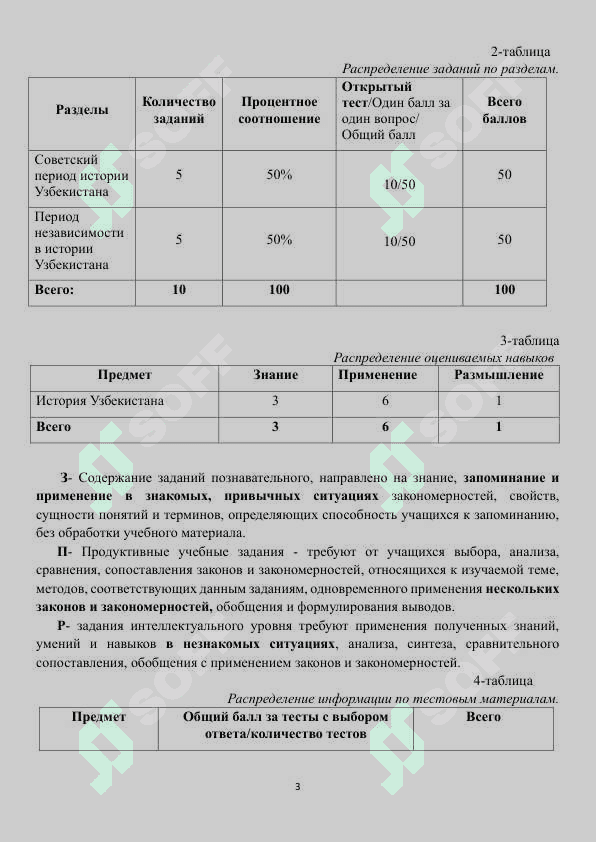 11 класс История Узбекистана 2025 3