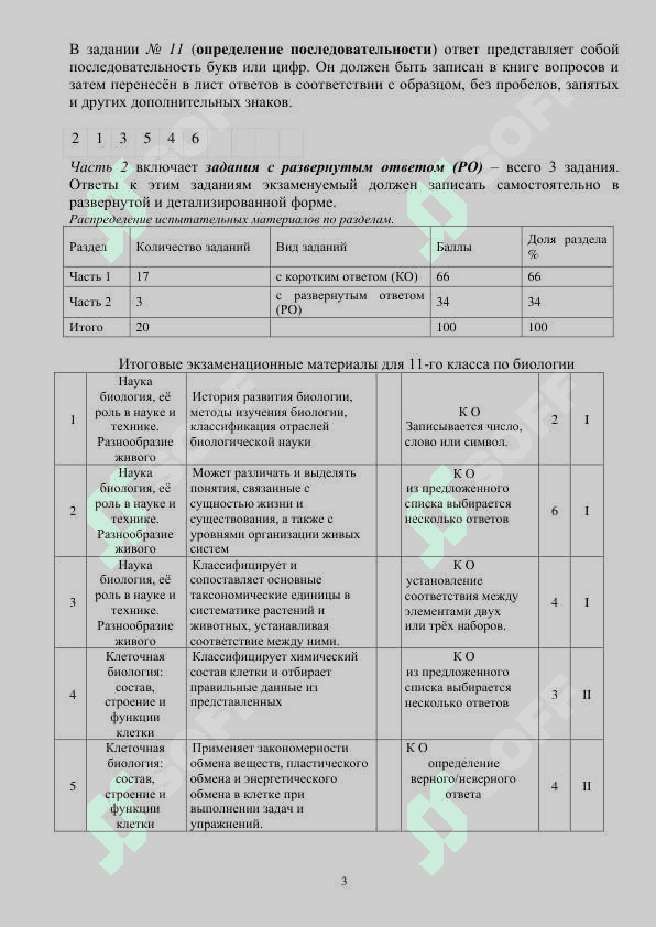 11 класс Биология 2025 4