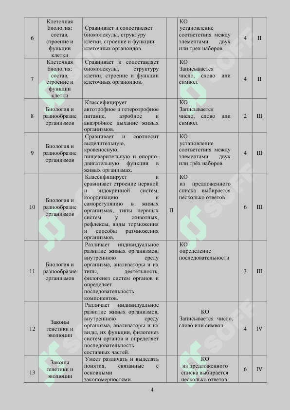 11 класс Биология 2025 5