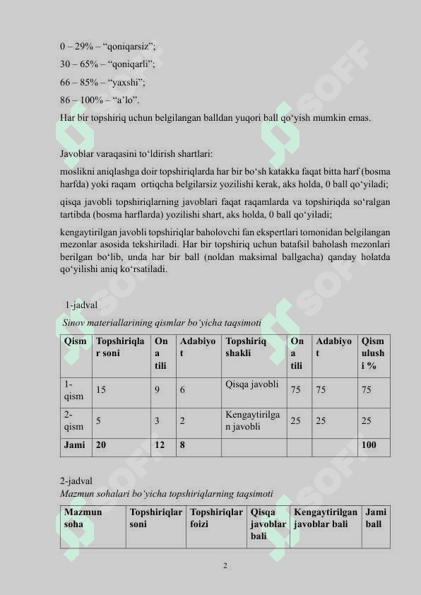 11-sinf Ona tili va adabiyot imtihon savollari 2025 3