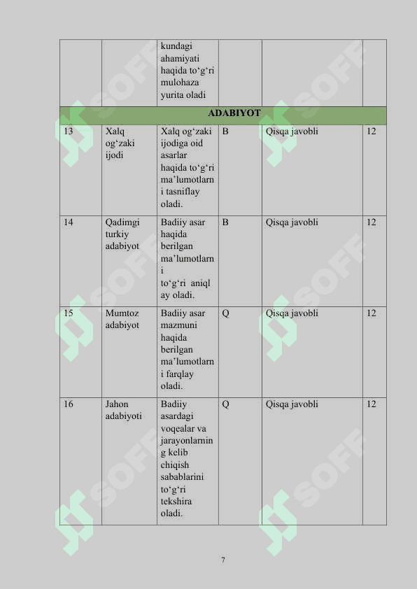 11-sinf Ona tili va adabiyot imtihon savollari 2025 8